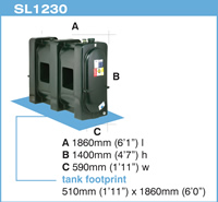 Tanks: image 5 0f 8 thumb 